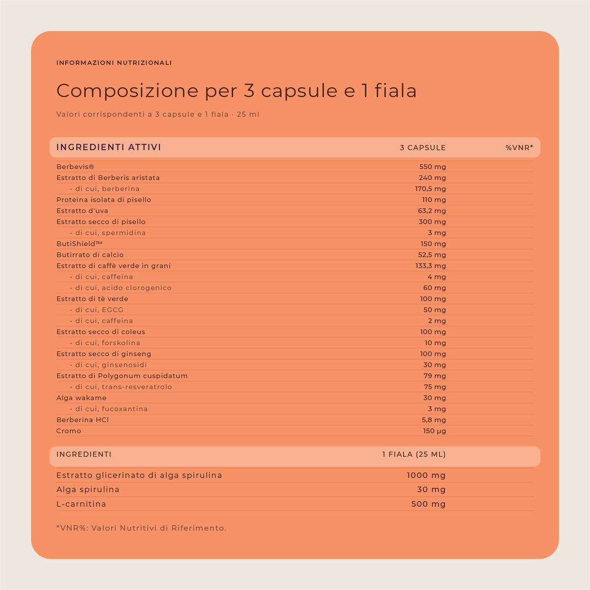 KobhoSLIM: protocollo per la perdita di peso
