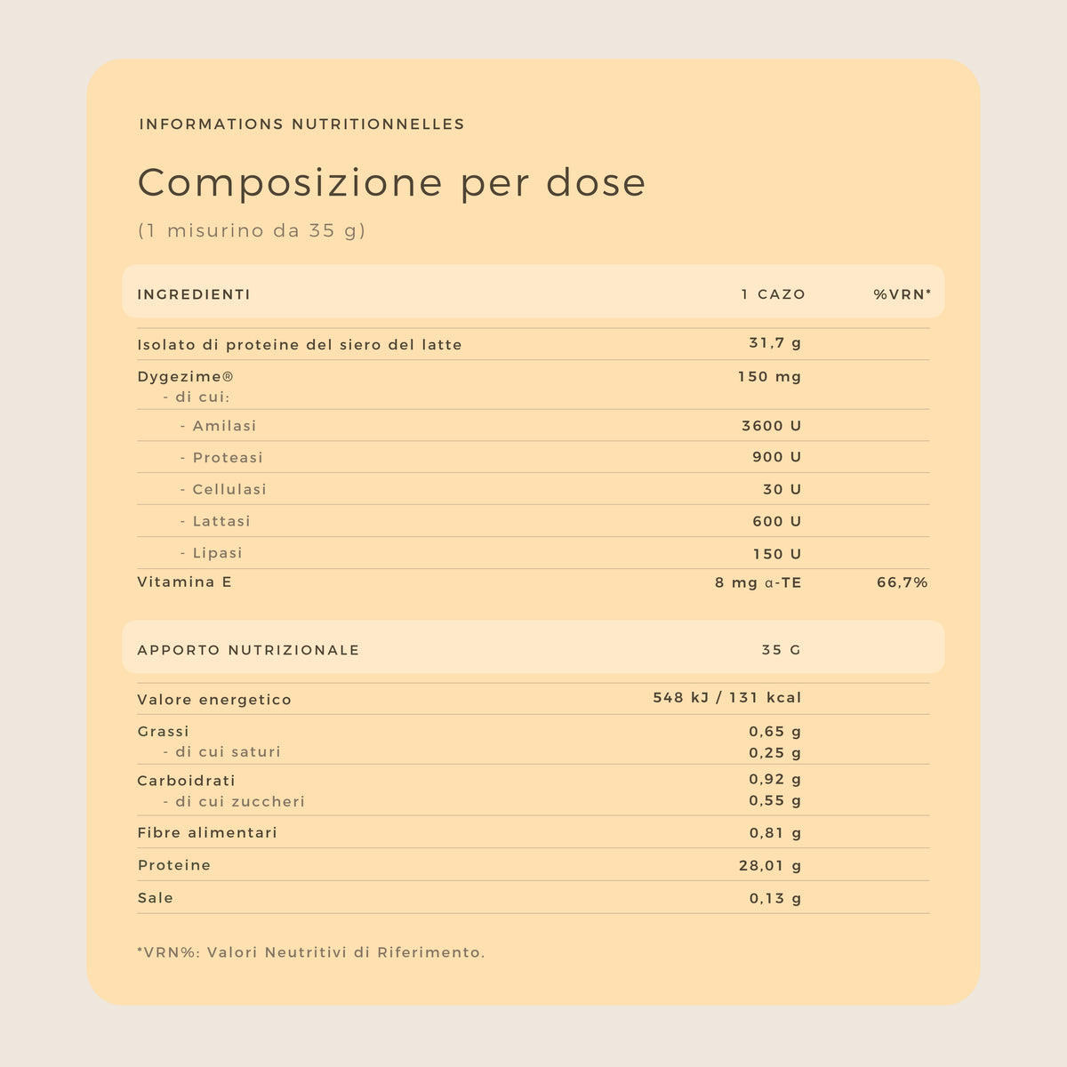 Proteine Whey Isolate Grass-Fed