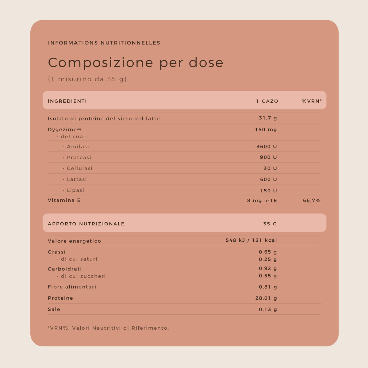 Proteine Whey Isolate Grass-Fed