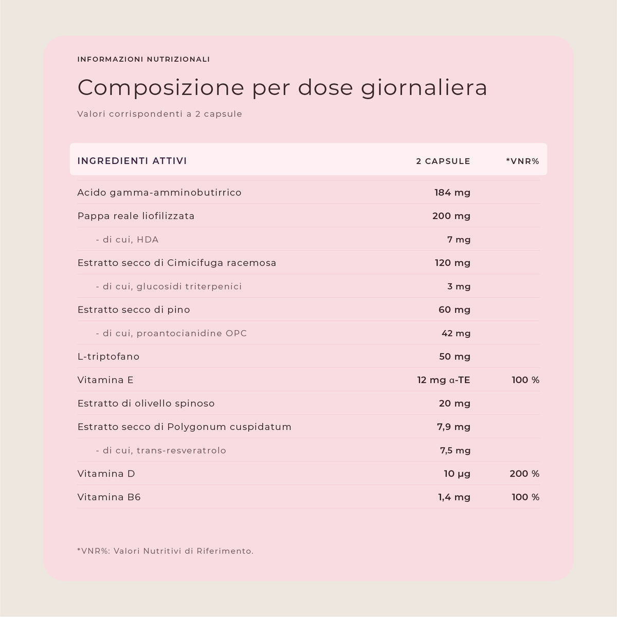 W-Balance: Benessere in menopausa
