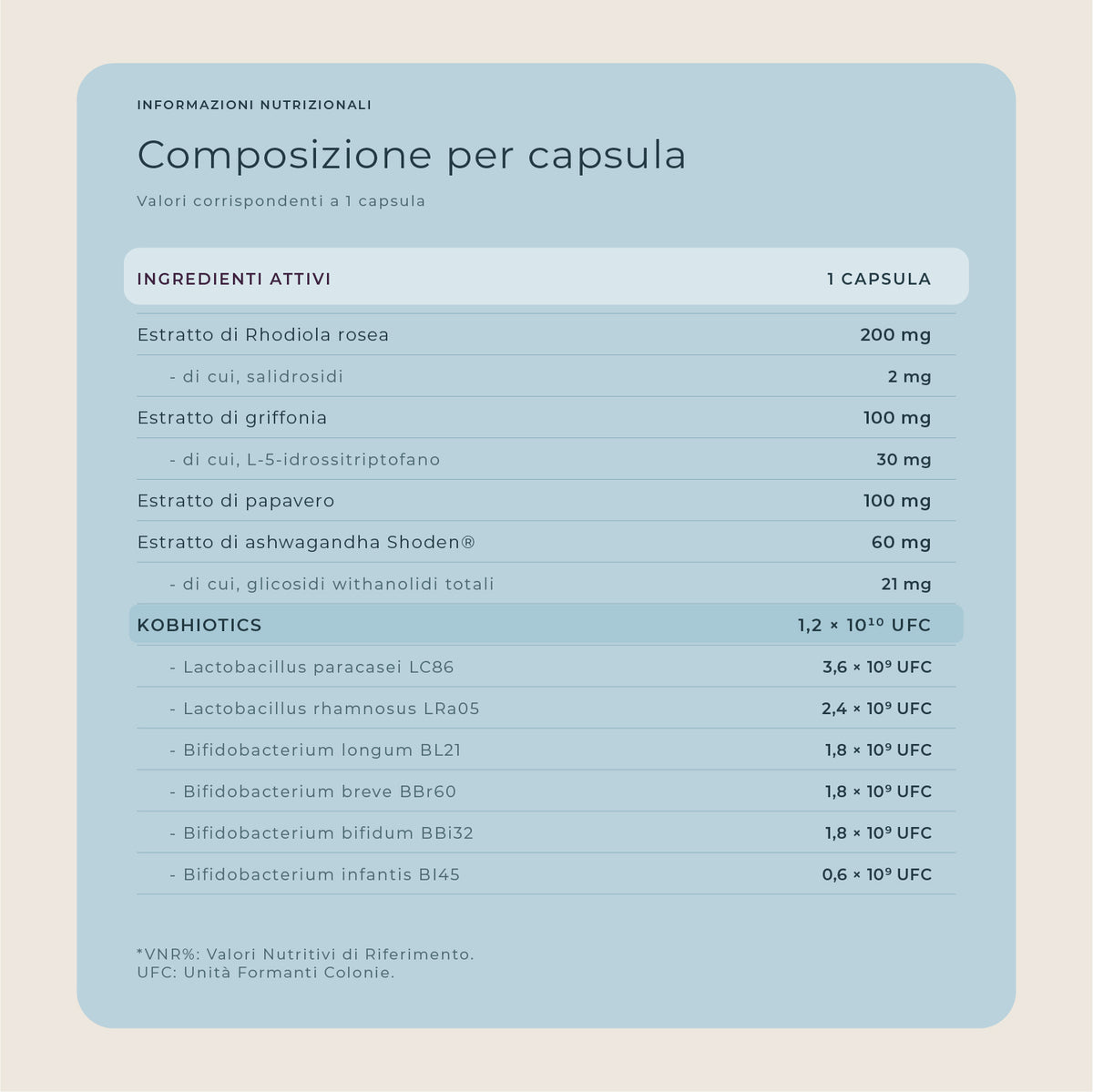 KobhoCALM: Il protocollo per ridurre il tuo stress