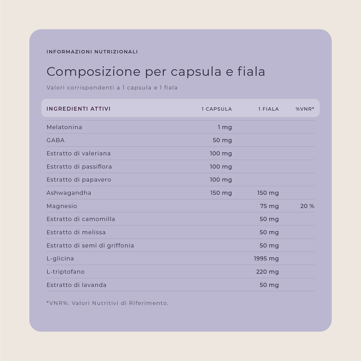 NEURO SLEEP: Il protocollo per dormire bene